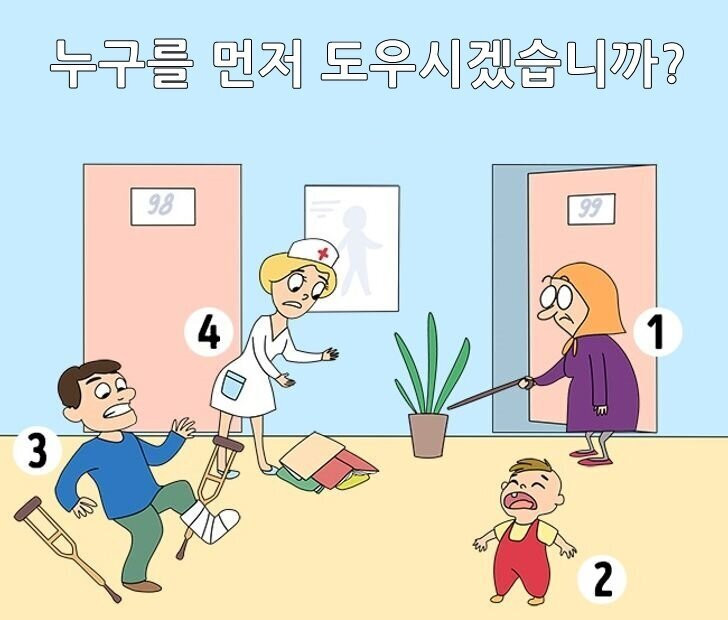 🤯누굴 먼저 도와줄까? 당신의 내면 속 진짜 우선순위 심리를 파헤쳐봐!