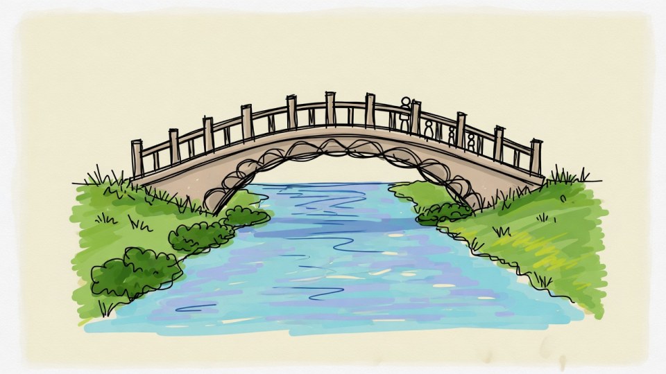 Draw a bridge — what is on each side?