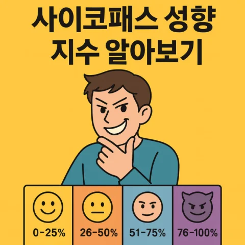 혹시 나도? 😈 일상 속 사이코패스 성향 테스트