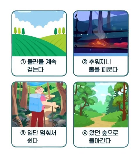 나도 혹시 금쪽이? 💔 오은영 박사님 피셜 상처 회복력 테스트!