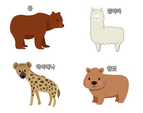 내 절친은 어떤 스타일? 🙋‍♀️ 찰떡궁합 친구 찾기!