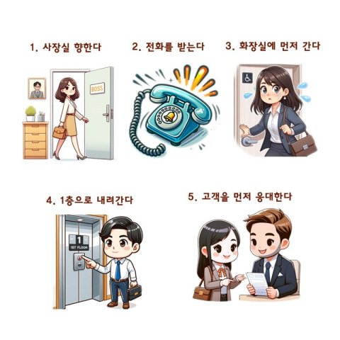 우선순위 테스트: 내 배우자 선택 기준, 설마 이거였어? 😲